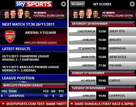 sky football latest scores|Sky Sports Football .